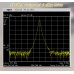 433 MHz Amplifier 2W output
